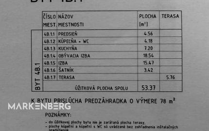 MARKENBERG - na prenájom 2i byt s predzáhradkou, šatníkom a parkovacím miestom