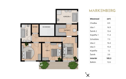 MARKENBERG I Prémiový 6i rodinný dom s výhľadom na les a mesto
