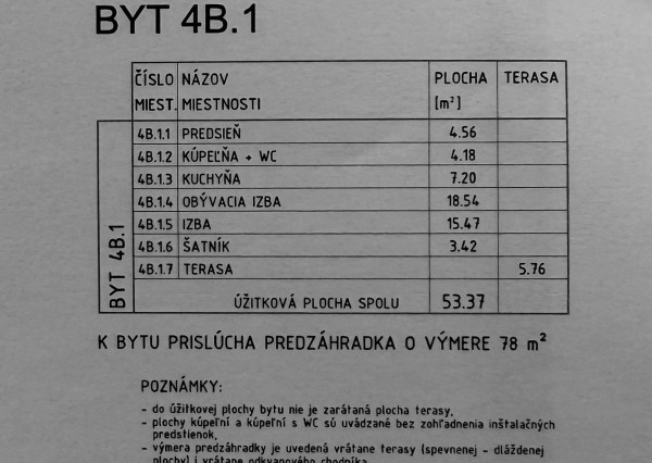 MARKENBERG - na prenájom 2i byt s predzáhradkou, šatníkom a parkovacím miestom